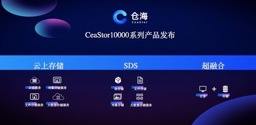 中國電子云CeaStor 基于云原生分布式設計，自研存儲創新邁上新高度